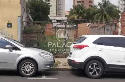 Terreno à venda no Centro, Piracicaba 