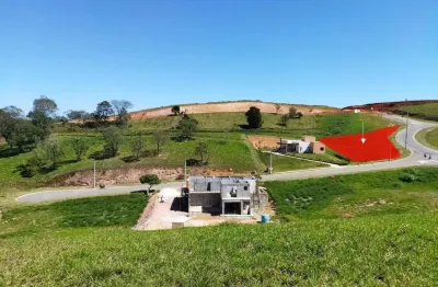 Terreno em condomínio fechado à venda na Avenida Alberto João Luchesi, 900, Caxambu, Jundiaí