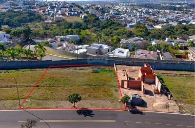 Terreno para venda em loteamento residencial e comercial jardim vista araras de 874.79m²