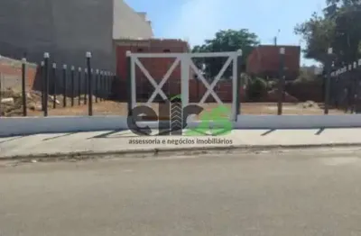 Terreno à venda na Rua José Luiz Flaquer, 1592945, Éden, Sorocaba
