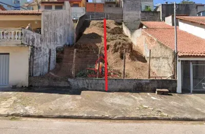 Terreno à venda na Rua Professora Benedita Siqueira de Godoy, 1332201, Jardim Roma, Jundiaí