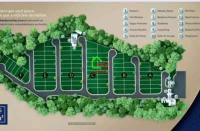Terreno em condomínio fechado à venda na Rua Ângelo Ormeneze, 10, Pinheirinho, Vinhedo