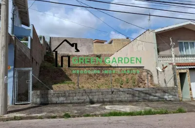 Terreno à venda na Rua Afonso Celso, *, Jardim Itália, Jundiaí