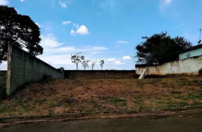 Terreno à venda na Rua Doutor José Venceslau Júnior, 2029, Morada dos Nobres, Taubaté