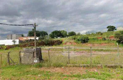 Terreno comercial para alugar na Rua Professora Escolástica Maria de Jesus, Jardim Baronesa, Taubaté