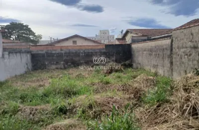 Terreno à venda na Rua Blumenau, 55, Parque Aeroporto, Taubaté