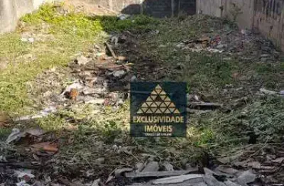 Terreno en condomínio para venda em jardim rizzo de 330.00m²