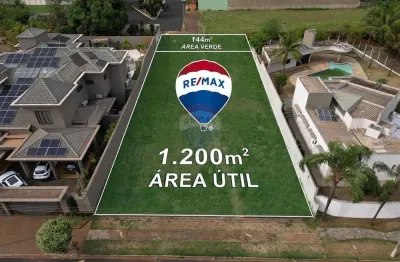 Terreno em condomínio fechado à venda na Rua Maria Spinelli Spadaro, 240, Jardim Canadá, Ribeirão Preto