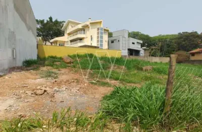Terreno à venda na Rua Ernesto Ziggiatti, Bairro das Palmeiras, Campinas
