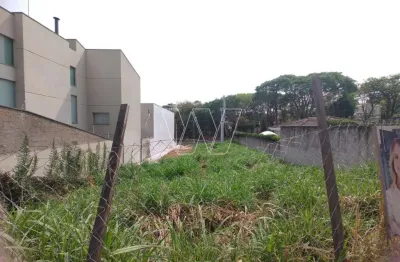Terreno à venda na Avenida Papa João Paulo I, Bairro das Palmeiras, Campinas
