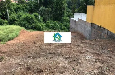 Terreno à venda na Rua Doutor Tolmino Martini, 200, Villaggio San Marco, Jundiaí