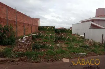 Terreno para venda em jardim das torres prolongamento de 253.00m²