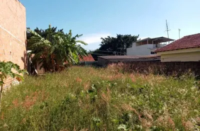 Terreno à venda no Portal de Santa Fé, Itupeva 