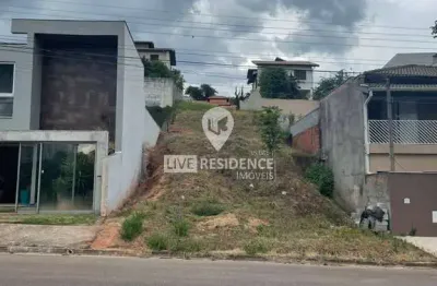 Terreno à venda no Giardino D' Itália, Itatiba 