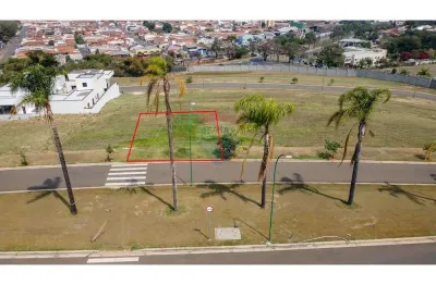 Terreno para venda em loteamento residencial e comercial jardim vista araras de 363.93m²