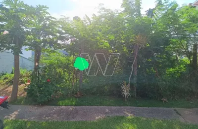 Terreno à venda na Rua Tasso Magalhães, 1241146, Jardim Sorirama (Sousas), Campinas