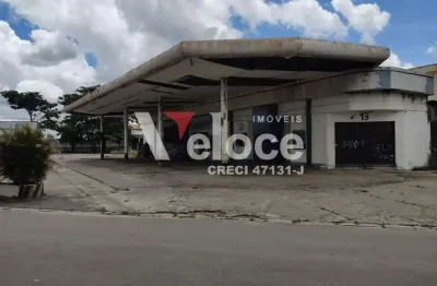 Terreno à venda na Rua Coronel José Benedito Marcondes e Mattos, 1711935, Quiririm, Taubaté