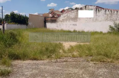 Terreno à venda na Rua Vicente Decária, 156908, Jardim Gutierres, Sorocaba