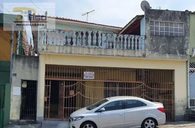 Terreno à venda na Rua Moacir Álvaro, 410, Vila Euthalia, São Paulo