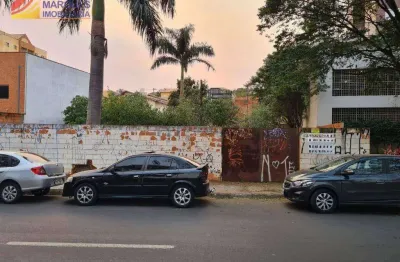 Terreno à venda na Rua das Orquídeas, 277, Jardim Pompéia, Indaiatuba