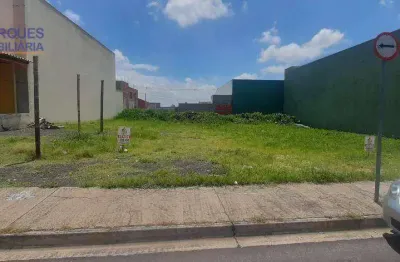 Terreno à venda na Avenida Higienópolis, Jardim União, Indaiatuba
