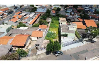 Terreno à venda na Rua Bragança Paulista, 1, Jardim Pacaembu, Jundiaí