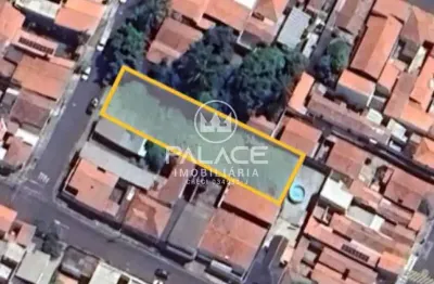 Terreno à venda no Paulista, Piracicaba 