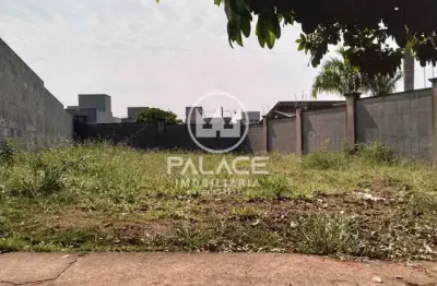 Terreno à venda no Jardim Caxambu, Piracicaba 