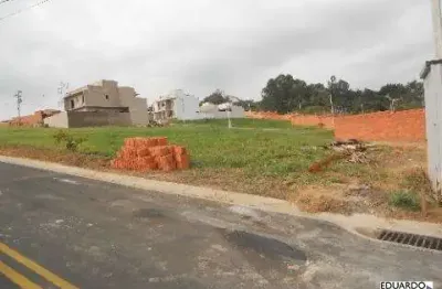 Terreno em condomínio fechado à venda na Rua da Música, 1457469, Jardim Residencial Viena, Indaiatuba