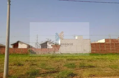 Terreno à venda no Eplatz Rio Preto, São José do Rio Preto 
