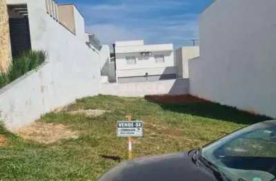 Terreno em condomínio fechado à venda na Rua Padre Lívio Emílio Calliari, 1800, Parque Ibiti Reserva, Sorocaba
