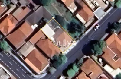 Terreno à venda na Vila Curti, São José do Rio Preto 