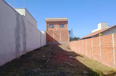 Terreno à venda na Rua Antonio Ramiro, 13, Vale do Sol, Piracicaba