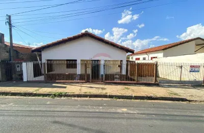 Casa com 1 quarto para alugar na Rua Éttore Ceregatti, 179, Vila Santa Eliza, Mogi Mirim