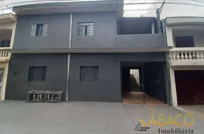 Casa com 1 quarto para alugar na Vila Carmem, São Carlos 