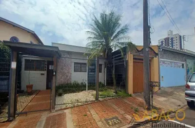 Prédio comercial para alugar em vila monteiro (gleba i) de 120.00m²