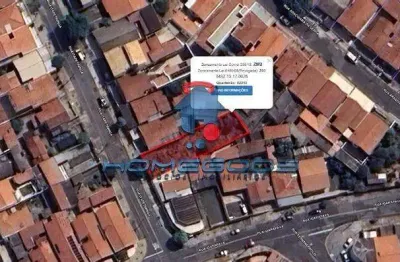 Terreno à venda na Rua Itapetininga, Cidade Jardim, Campinas