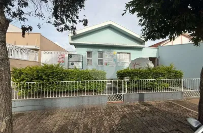 Sala comercial para alugar na Rua Doutor Duarte Nunes, 449, Vila Prado, São Carlos