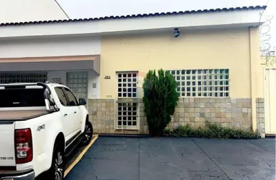 Sala comercial para alugar na Rua Marechal Rondon, 424, Jardim América, Ribeirão Preto