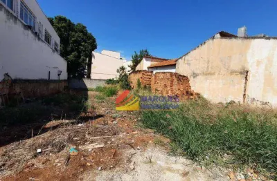 Terreno à venda na Rua Siqueira Campos, 640, Vila Sfeir, Indaiatuba