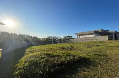 Terreno em condomínio fechado à venda na Avenida Alberto João Luchesi, Caxambu, Jundiaí