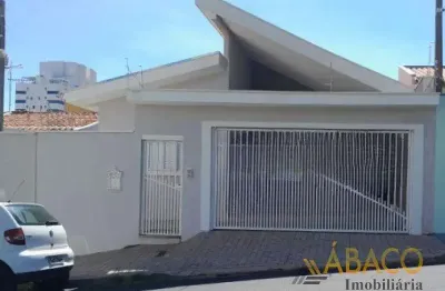 Casa para alugar em jardim gibertoni de 180.00m² com 3 quartos, 3 suites e 2 garagens