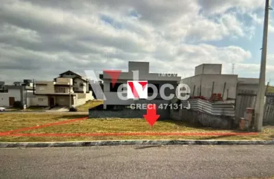 Terreno em condomínio fechado à venda na Rua José Benedito Da Silva, 1712024, Loteamento Floresta, São José dos Campos