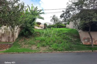 Terreno para venda em loteamento caminhos de são conrado (sousas) de 468.00m²