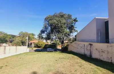 Terreno para venda em loteamento caminhos de são conrado (sousas) de 780.00m²