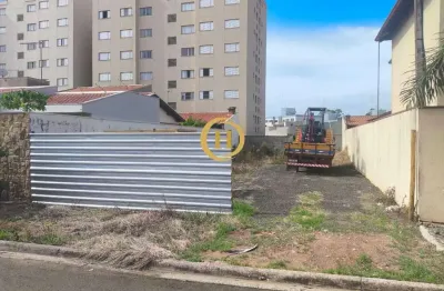 Terreno para venda em jardim residencial das palmeiras de 250.00m²