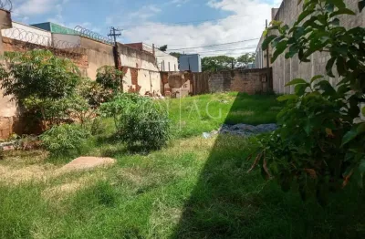 Terreno à venda na Rua Bolívia, Vila Mariana, Ribeirão Preto