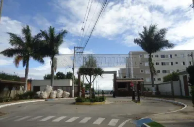 Apartamento para alugar em jardim novo mundo de 50.00m² com 2 quartos e 1 garagem