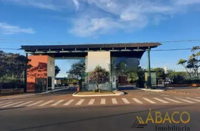 Sobrado para alugar em loteamento habitacional são carlos 1 de 220.00m² com 3 quartos e 2 suites