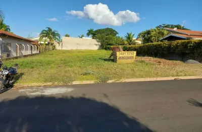 Terreno para venda em reservas do jardim botânico de 1000.00m²